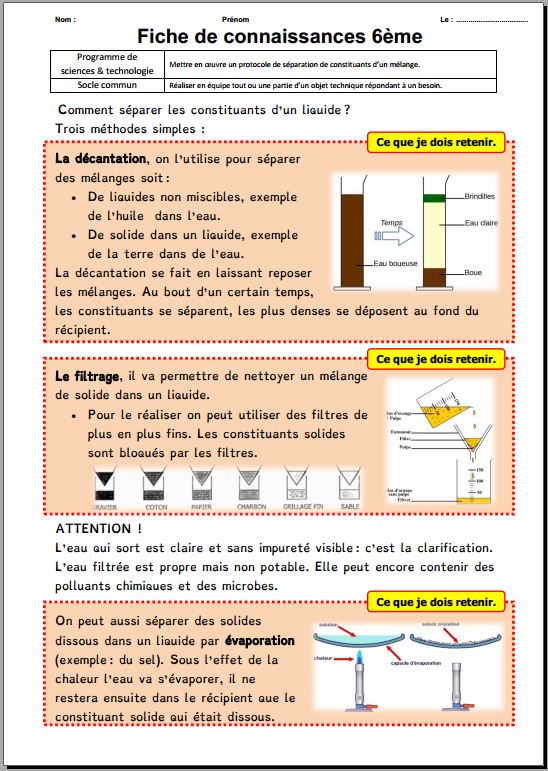 Fiche de connaissances